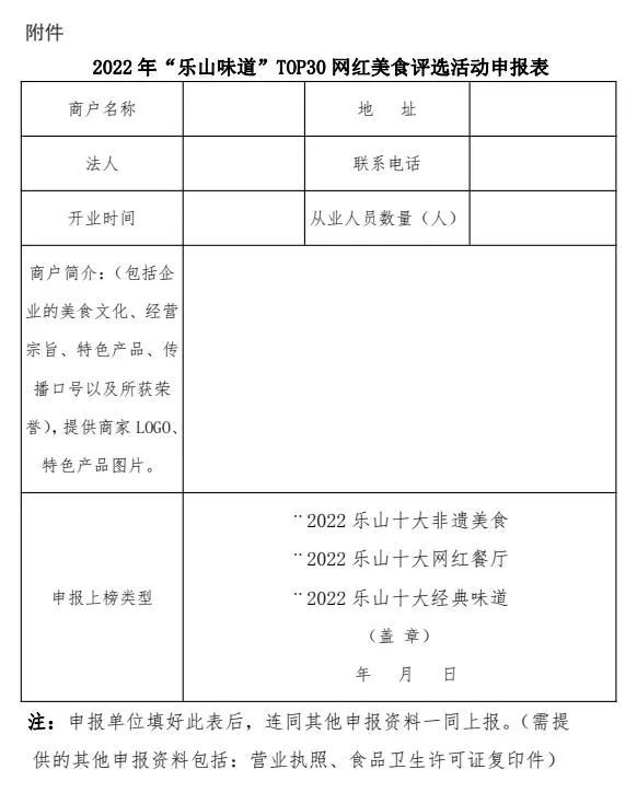 乐山本地美食排行榜_乐山十大美食排行榜_乐山频道_吃喝玩乐_四川在线(2)