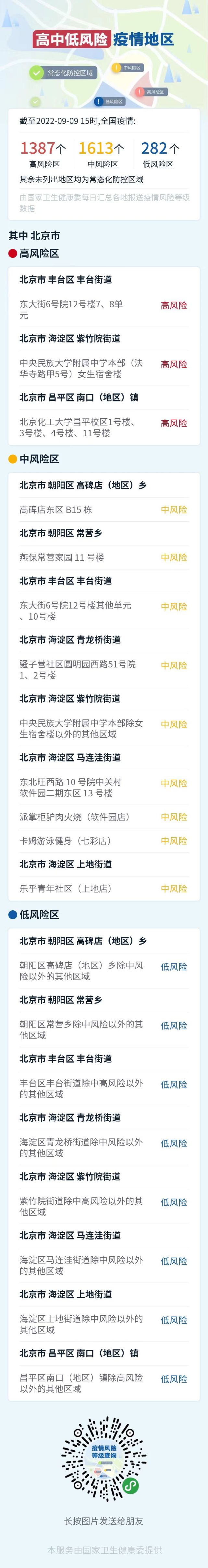 最新疫情最新消息北京新增3例(最新疫情最新消息北京新增3例病例)