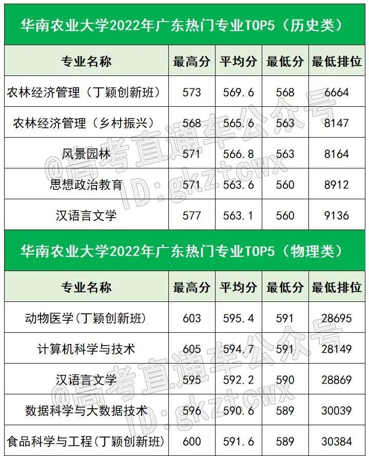 外媒：克宫称普京“不考虑”参加伊丽莎白二世葬礼