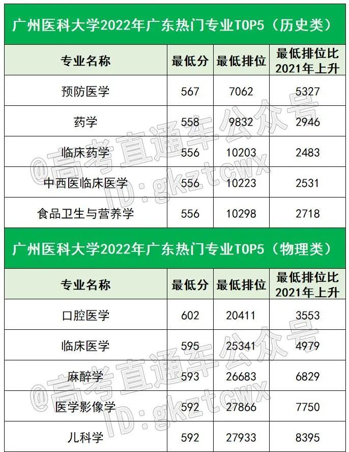 外媒：克宫称普京“不考虑”参加伊丽莎白二世葬礼