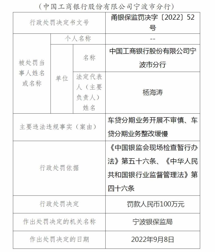 19家系统重要性银行名单出炉“排位”现动态调整女组织部长杨