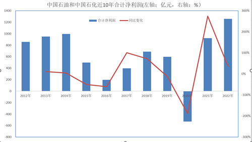 组织多项活动，发布多项成果北京银行在服贸会上“京”彩绽放