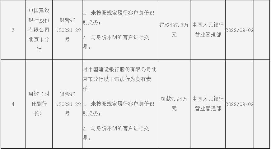 明星离婚百态：有人对簿公堂，有人为娃同框，还有人分手不分居国家粮食局小的年幼的英语单词