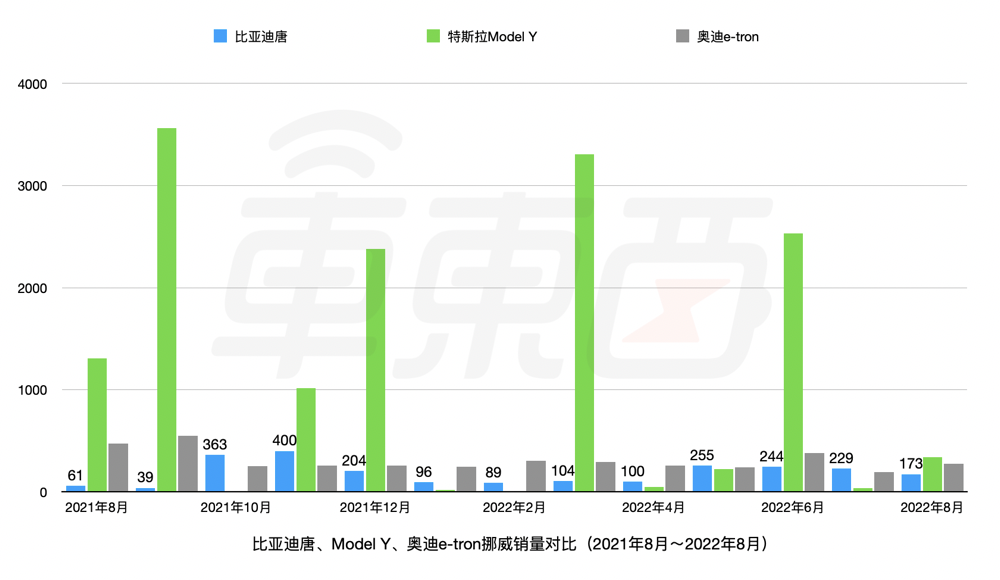 奇瑞艾瑞泽5GT正式上市！搭鲲鹏1.6T引擎，售9.99万起