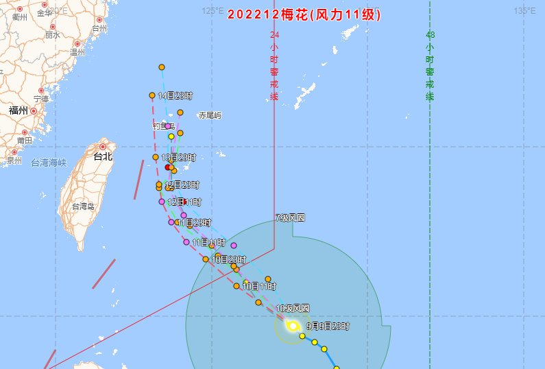 颱風什麼時候到浙江(颱風什麼時候到浙江台州)