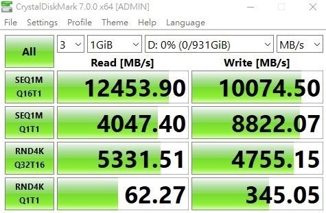 第一批PCIe5.0SSD全部残血不能买：闪存拖后腿