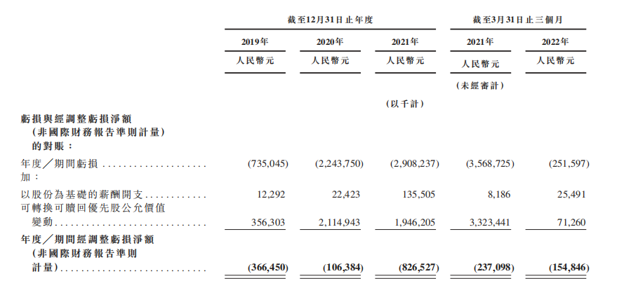 焦点分析｜Keep上市未完待续，第一步是学会精打细算开言英语真的返现吗