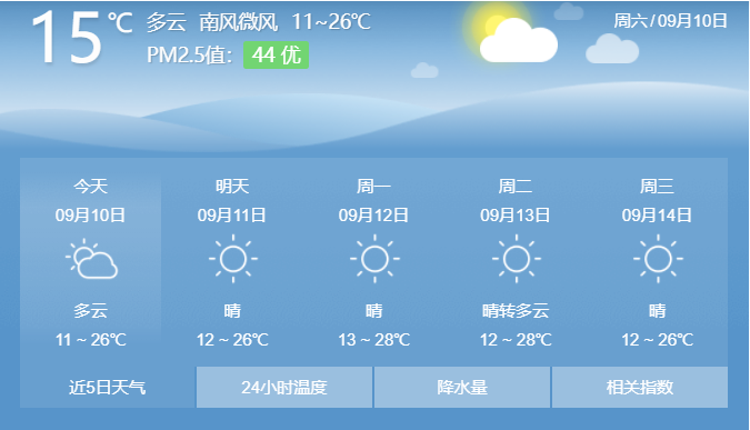 中秋节呼和浩特天气咋样?预报来了_腾讯新闻