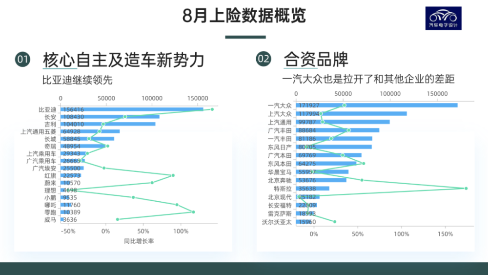 三只松鼠的逆风局！