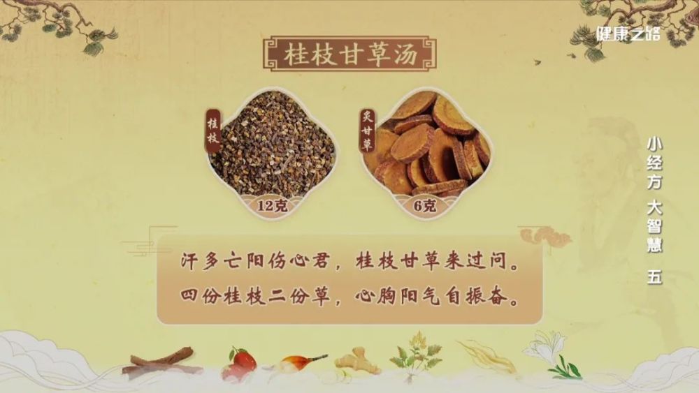 桂枝甘草汤的适应症包括胸闷,心慌,气短,怕冷.