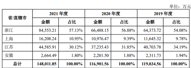 给大家科普一下贵州省政协原主席王富玉2023已更新(知乎/网易)v2.8.5卤鲜鱼怎么腌制