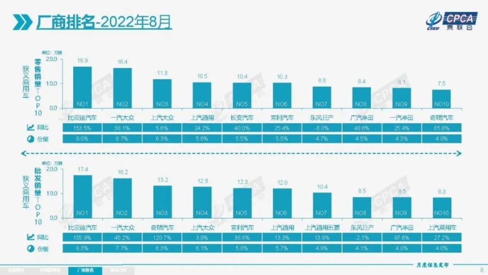 三种动力，起售价不足10万！“卷王”捷途大圣值不值？