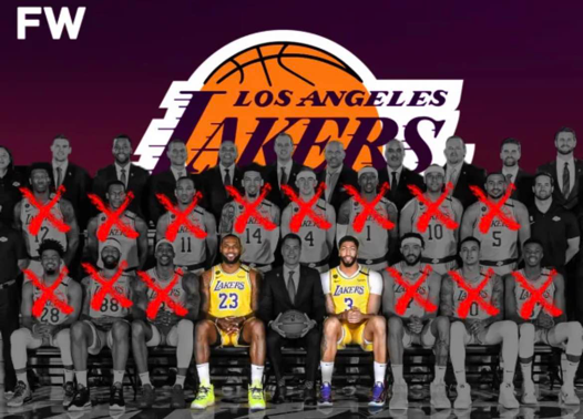 令人唏嘘湖人队2020年夺冠大名单仅剩下詹姆斯和戴维斯