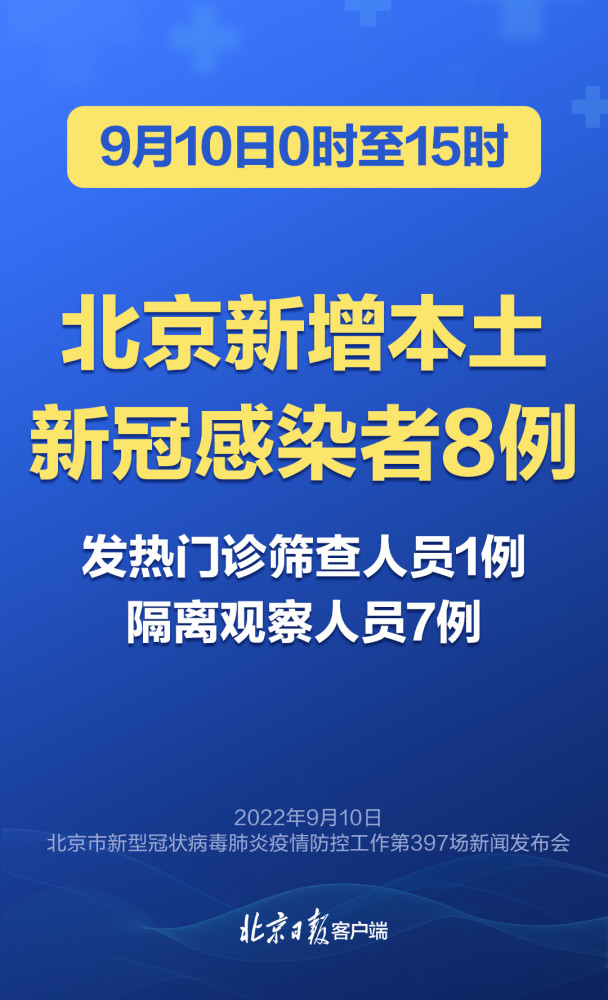 今日0-15时，北京新增本土感染者8例火花思维评价