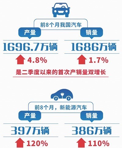 大只500怎么注册-大只500下载主管_汤圆财经