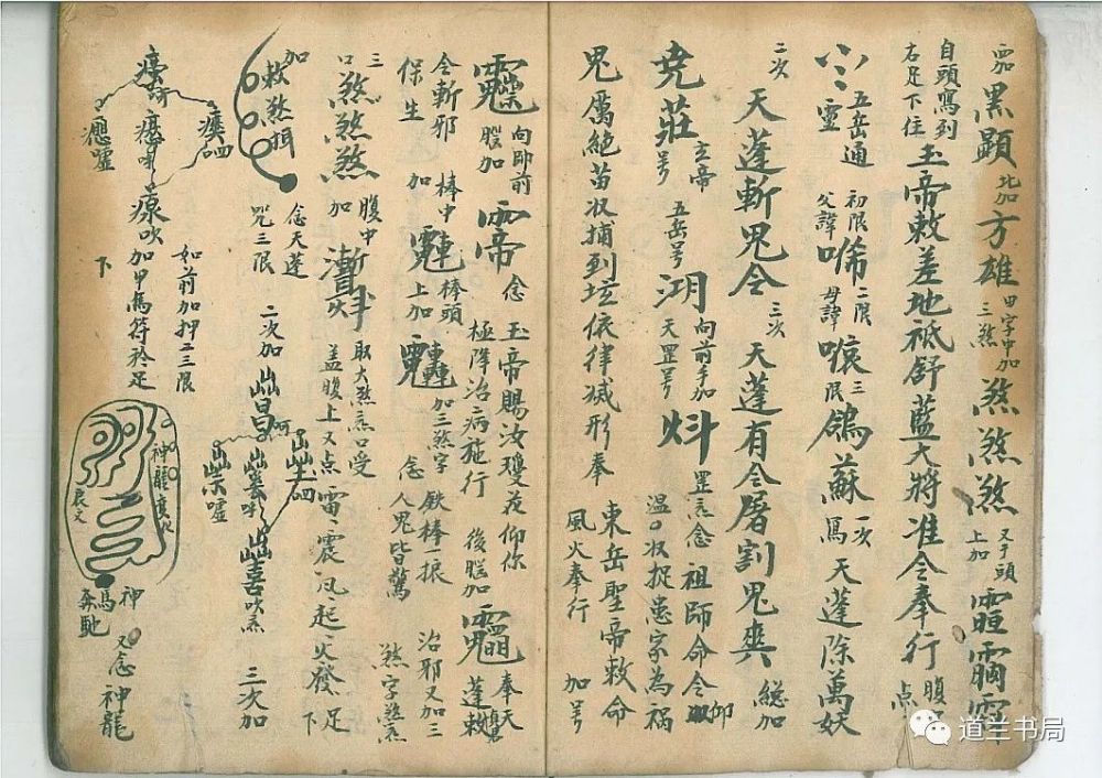 内容包含:地司猛吏,温帅大法将班,温帅散形,又温帅符散形,温帅果字符