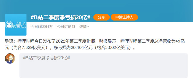 B站二季度净亏损20亿，放弃动漫还能走多远，网友却都拍手称快-古次元