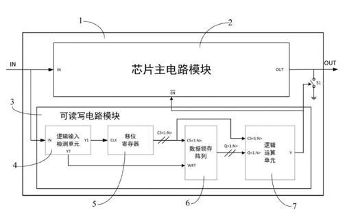 【专利解密】江苏润石打造国际一流模拟芯片