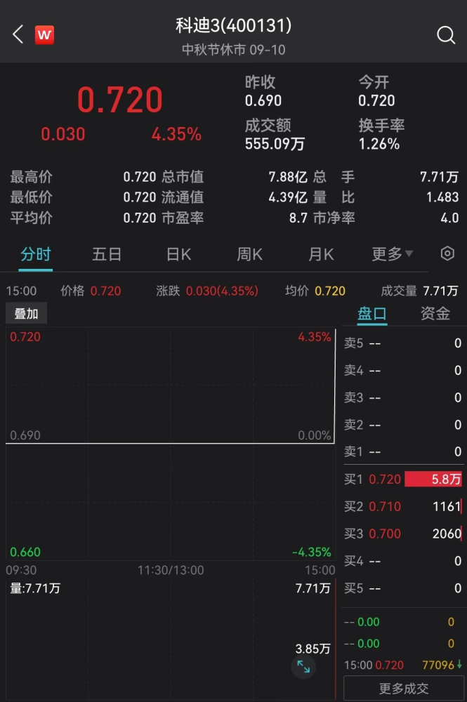 市场对今年“M2-社融”有误解？光大张旭：别太关注了tony张软装陈设摆场2023已更新(头条/知乎)