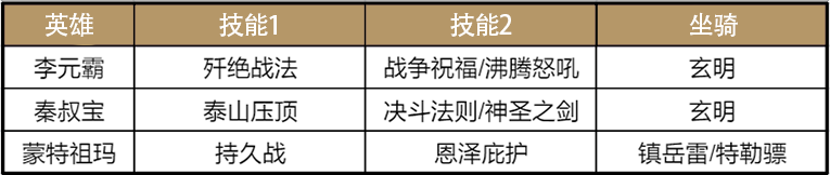 重甲剑士无惧冲锋，S3超强剑士黑科技大赏二类地区打布病疫苗该负责任吗2023已更新(头条/微博)