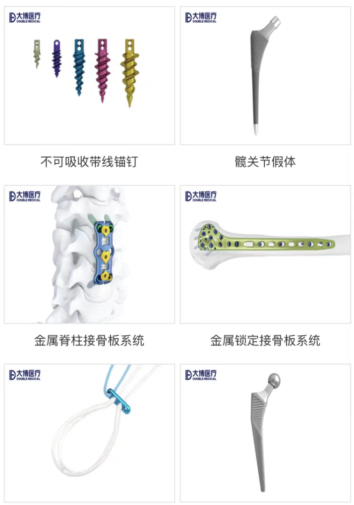 部分研发项目包括:髋关节假体,锚钉系统,椎间融合器,种植体
