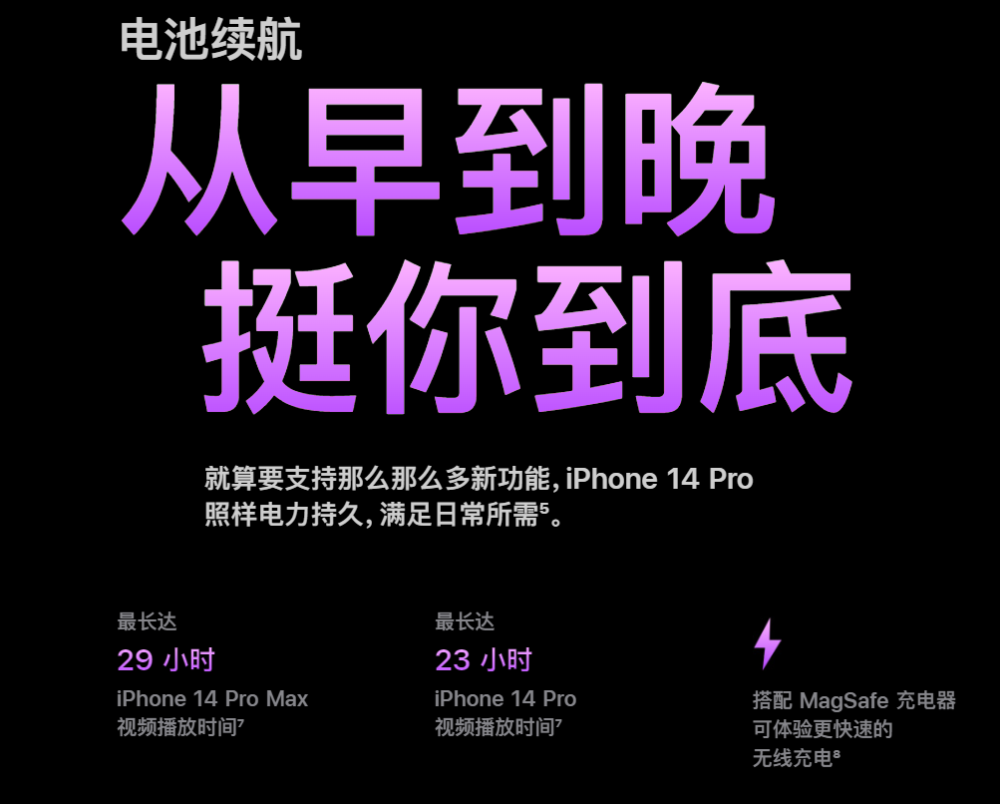 苹果 iPhone 14/Pro 系列电池容量公布插图2
