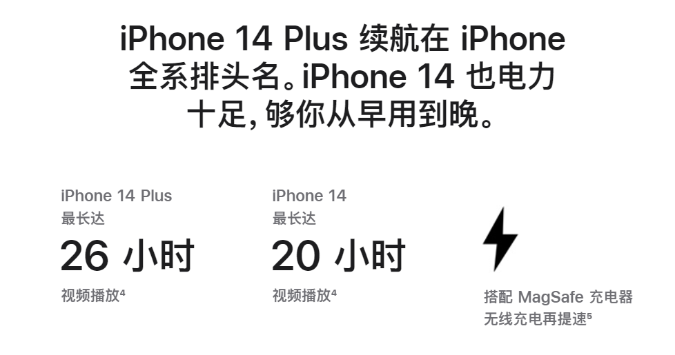 苹果 iPhone 14/Pro 系列电池容量公布插图3
