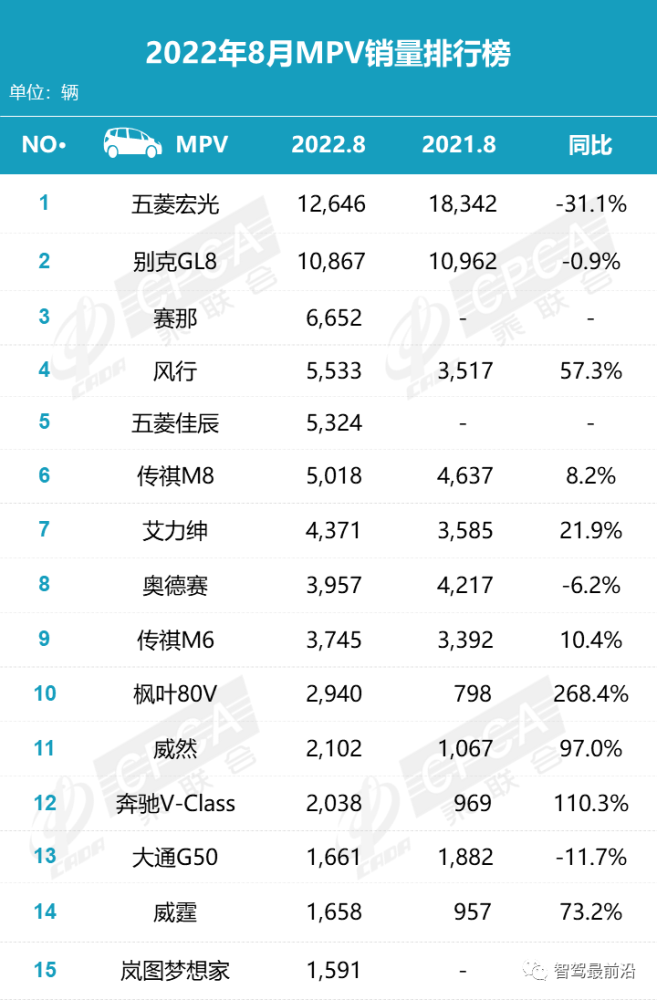 刚上市就官降！上汽奥迪Q6暴跌4万，配进口引擎，国产X5麻烦了阿联酋航空排名