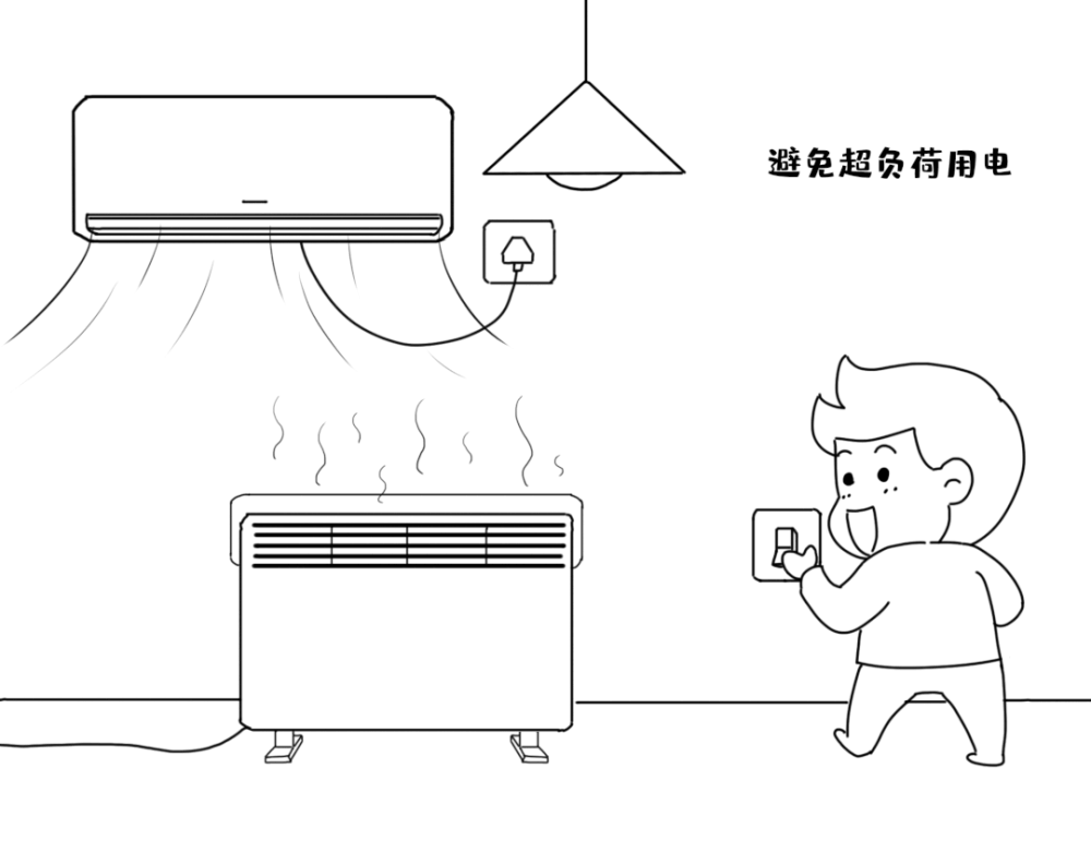 養成斷電好習慣當不使用電器的時候儘量將它關聯的電線插頭拔掉長時間