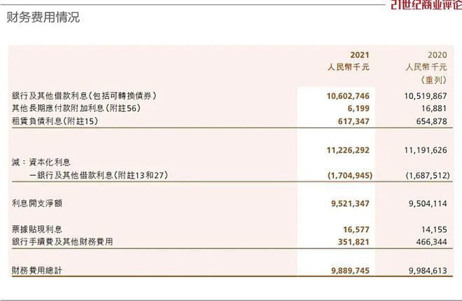 山雨欲来？复星郭广昌密集甩卖资产套现百亿，投资者直呼突然000099中信海直2023已更新(腾讯/网易)