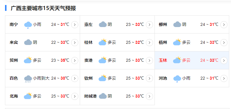南宁市天气预报40天(南宁天气40天天气预报) - 义信圣网络科技