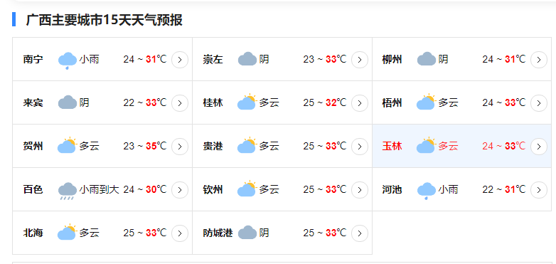 南寧天氣預報15天天氣(南寧天氣預報30天) | 雲上熱點