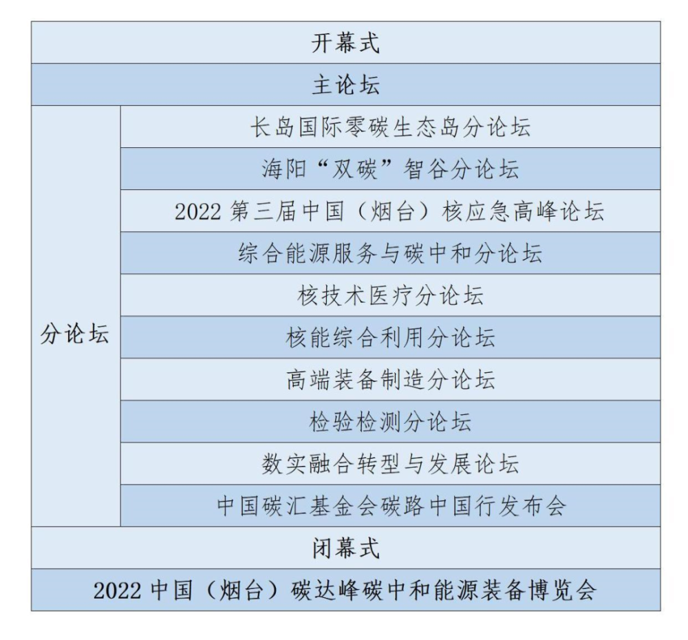 商业头脑！篮网开售哈登的周边产品，大胡子创意满分获球迷热捧边产