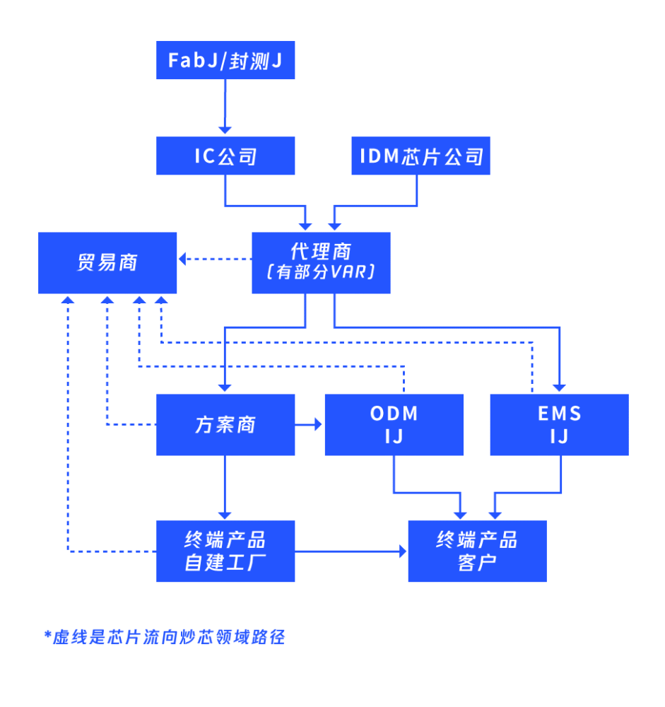 坚持这四点法则，可以让你的生意更有人气很多？分之道课程怎么样2023已更新(知乎/微博)