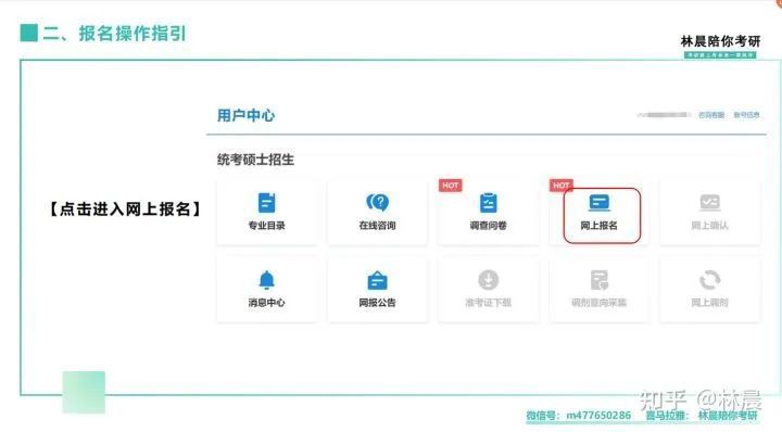 一文搞定预告名MBAMPAMEM打点类联考书面考试预告名林晨陪你考研(2023己更新)插图3