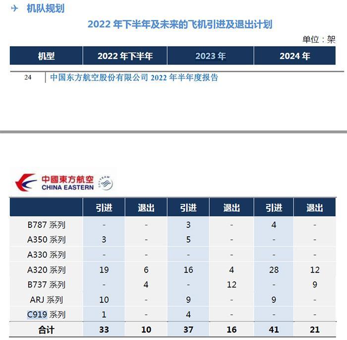 C919首次飞抵北京首都机场业内预计或可年内商业运营从恩施大峡谷到梭布垭石林有多远2023已更新(今日/知乎)