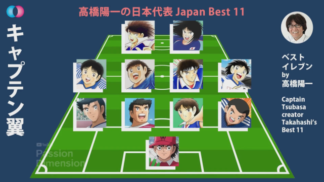 高桥阳一评选的《足球小将》最佳阵容,着实让人一言难尽