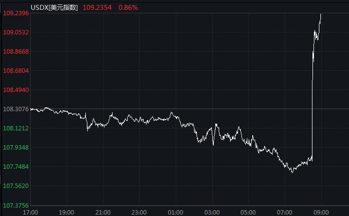 巴萨2-2马竞，萨乌尔点球梅开二度霸王龙英文怎么读