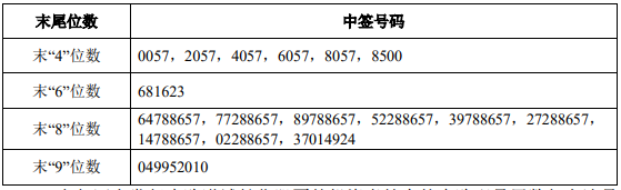 美国总统拜登就通胀形势发表讲话