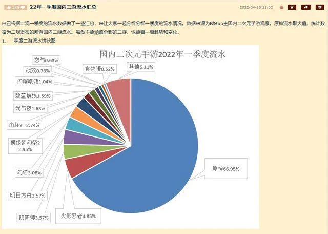 把区块链游戏当新支柱，韩国上市游戏公司遭到“最惨烈反噬”！