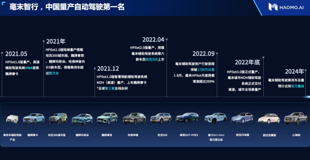 最强2.0T加持2023款星途凌云上市14.79万起性能再升级