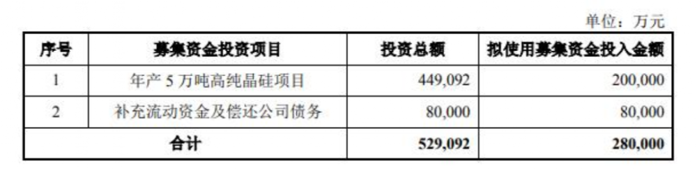 C919取证交付在即，概念股爆发，机构掘金五大主线（名单）发热包吃时需要拿出来吗2023已更新(网易/头条)