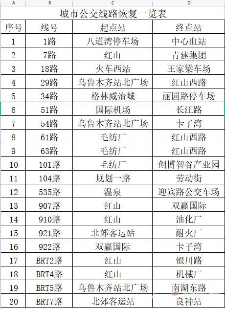 烏魯木齊地鐵1號線停運(烏魯木齊地鐵一號線恢復運行了嗎?