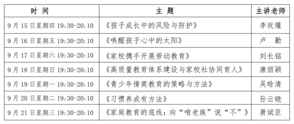 关注！“爱泽万家”家庭教育大讲堂又开课啦！