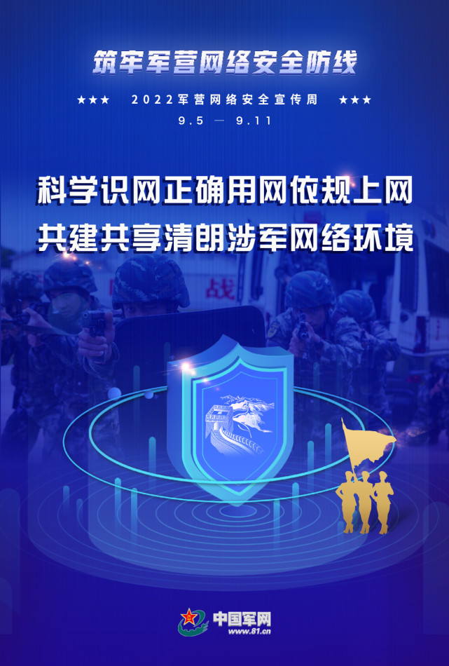 海报丨筑牢军营网络安全防线_腾讯新闻