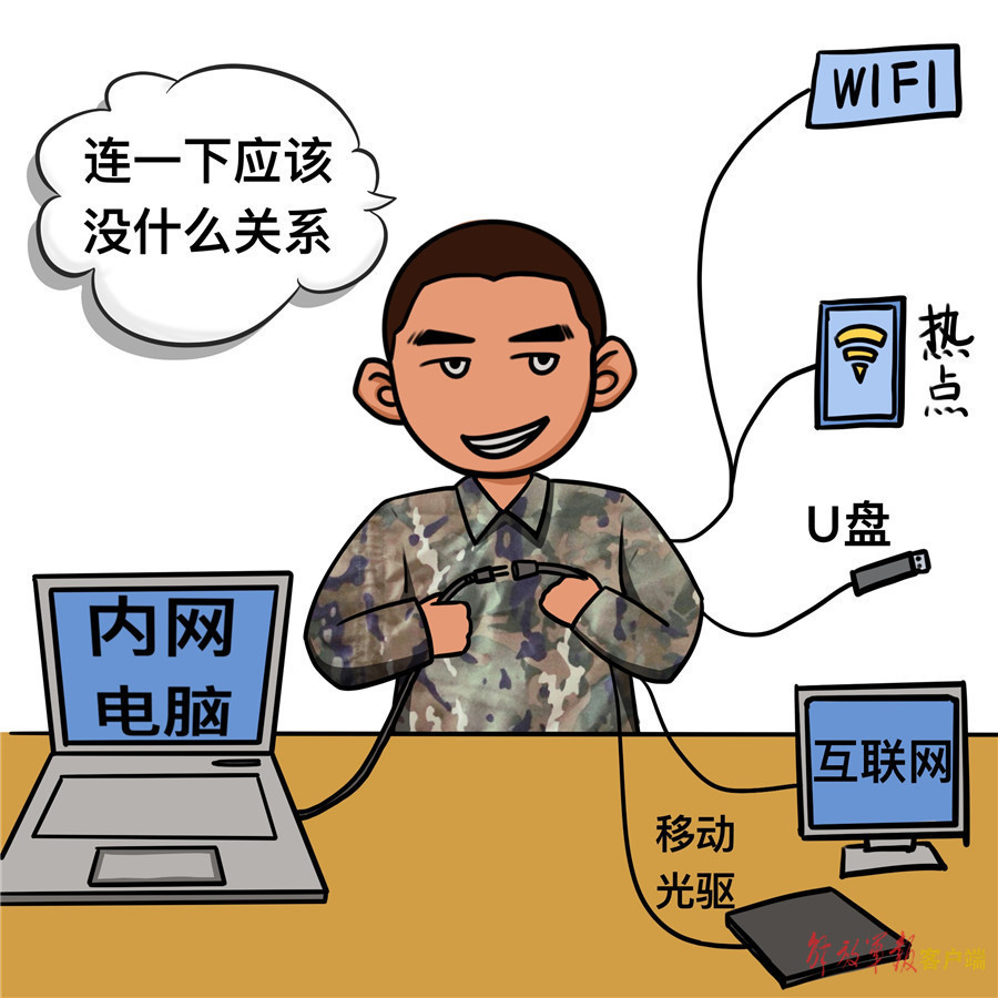 无声战场｜云海电波探路者