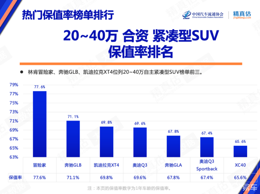 法拉利4座多功能车型！V12自吸＋对开门网友：年度车圈打脸现场巴迪英语怎么样2023已更新(腾讯/网易)