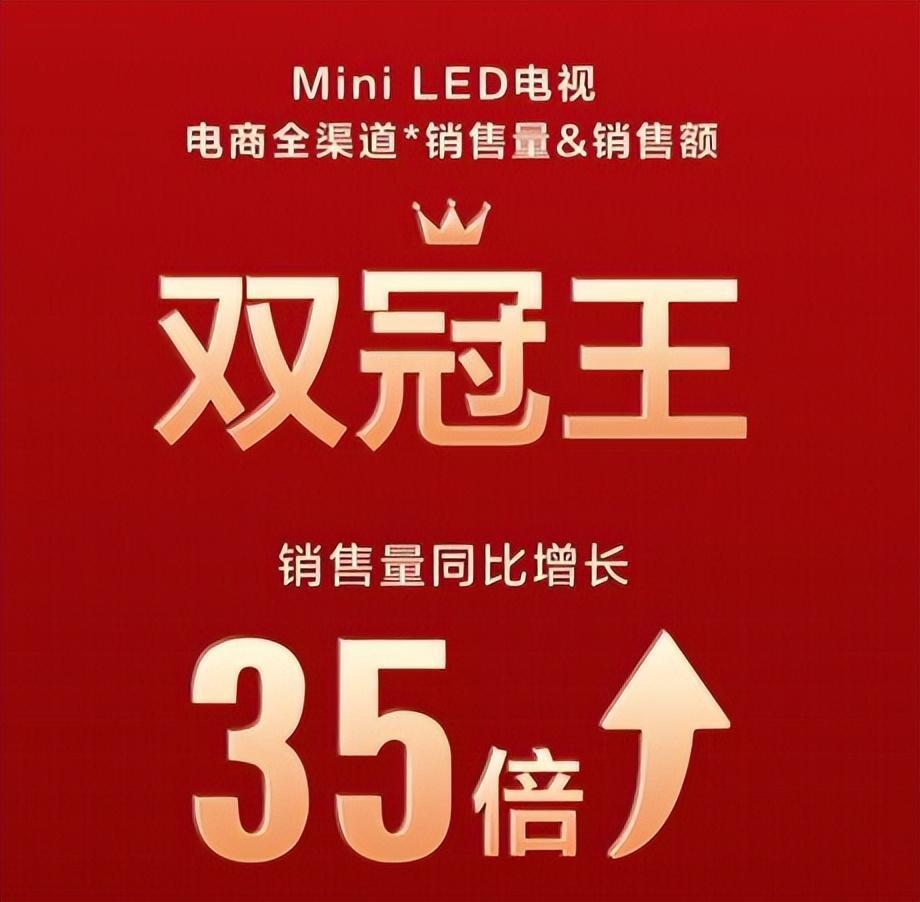 TCL稳居Mini LED市场份额第一，以领跑者姿态带领行业发展 潮商资讯 图2张