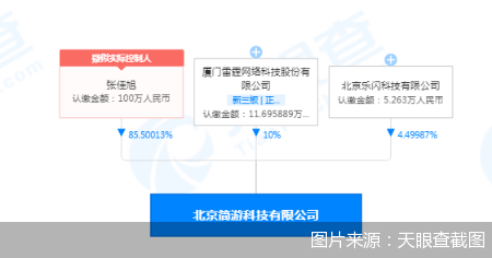 西安万域天游游戏福利三国野望网红带货合作平台2023已更新(新华网/知乎)