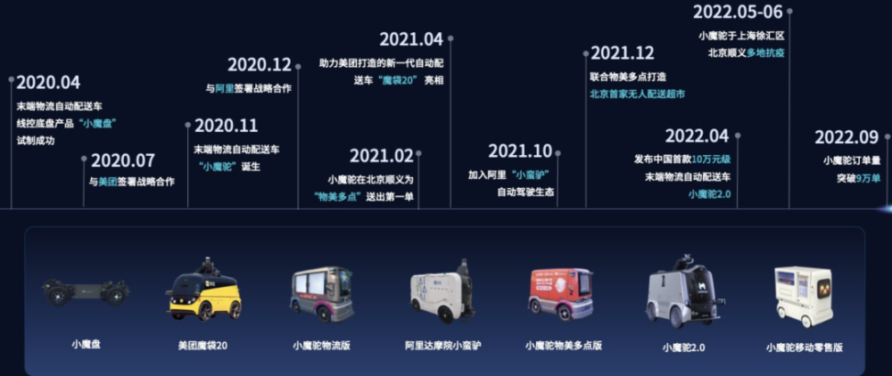 新款本田CR-V即将上市，提供7座版，1.5T/2.0L动力不变吸毒人员的照片名单